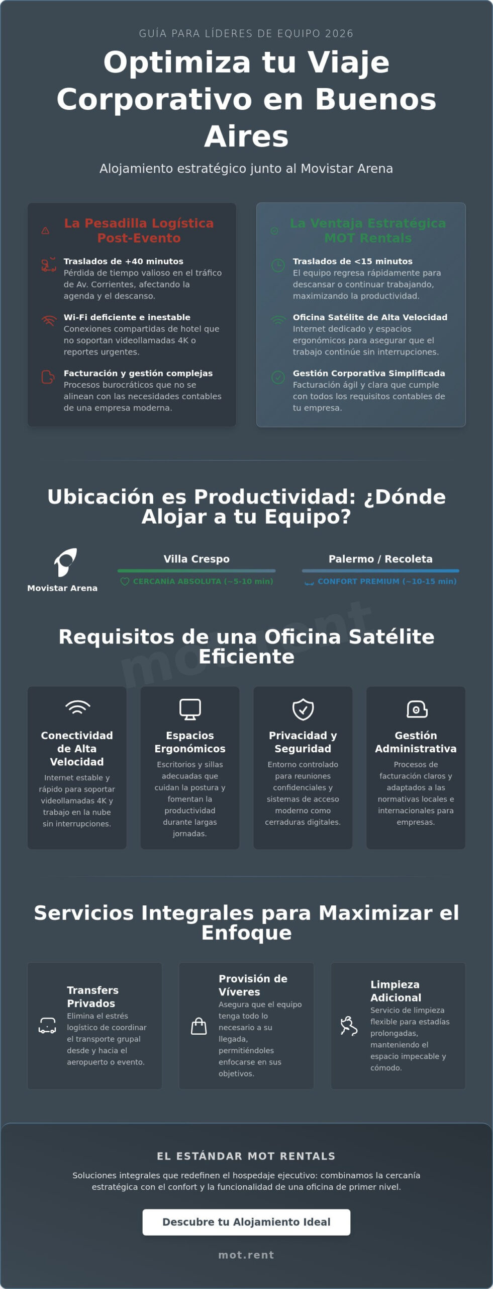 Alojamiento cerca del Movistar Arena para eventos corporativos: Guía 2026