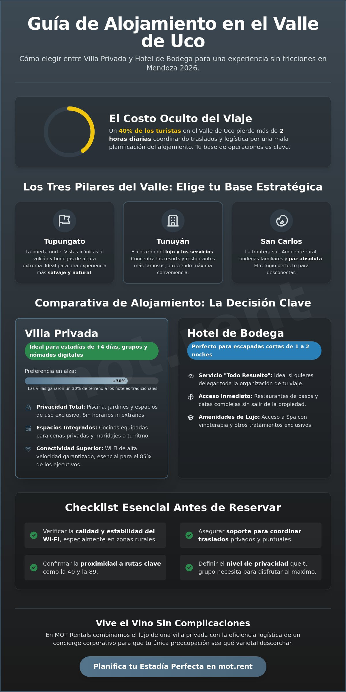 Alojamiento en Valle de Uco, Mendoza: Guía Premium 2026