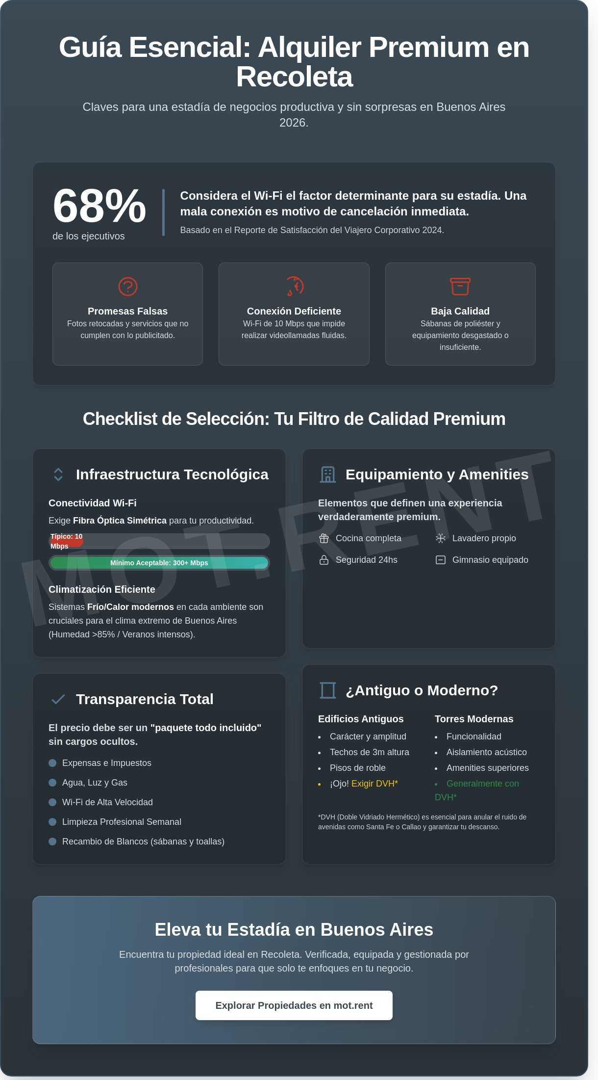 Alquiler Temporario en Recoleta: Guía Premium para Ejecutivos y Viajeros 2026