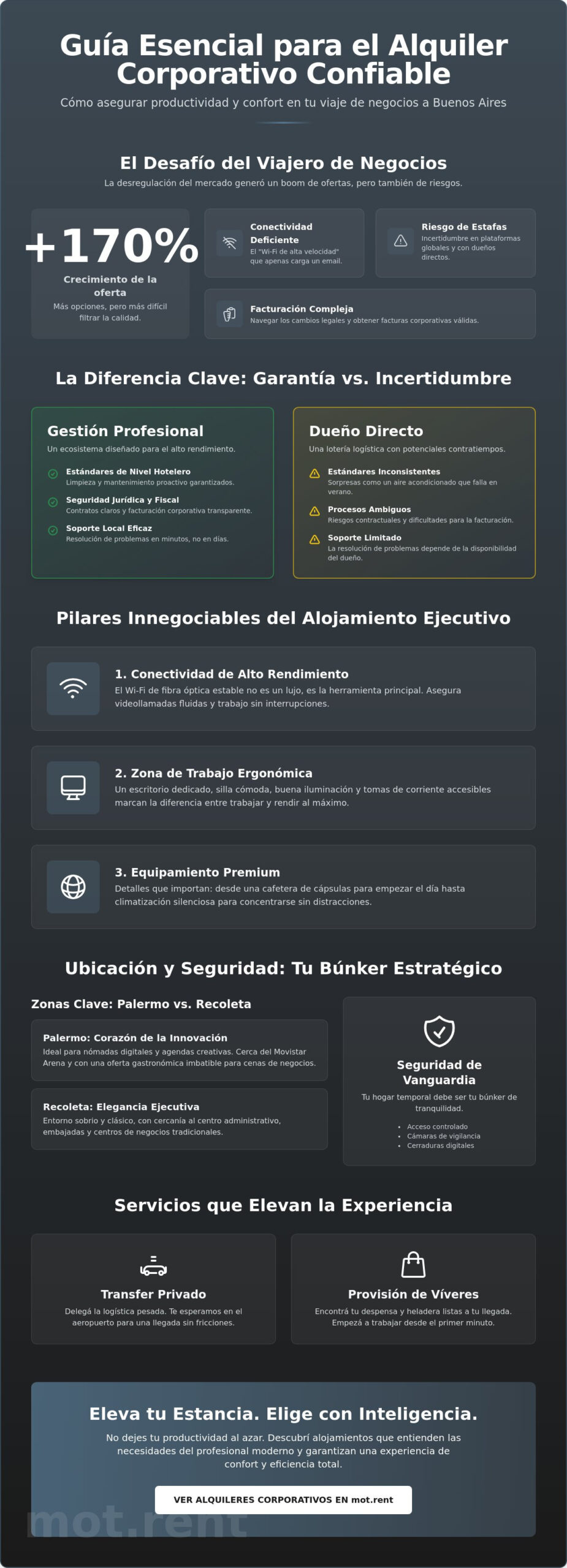 Cómo encontrar un alquiler corporativo confiable en Buenos Aires (Guía 2026)