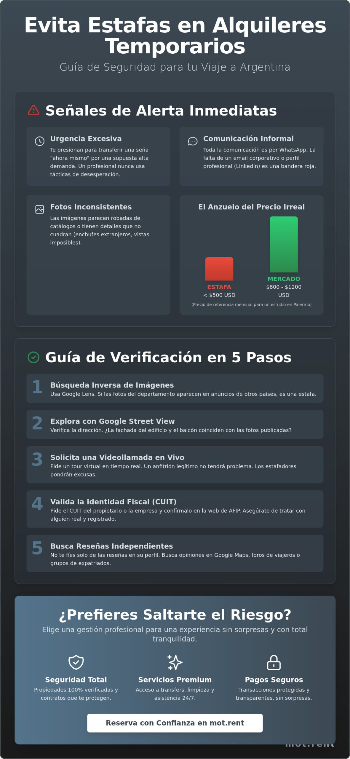 Cómo evitar estafas en alquileres temporarios para extranjeros en Argentina (Guía 2026)