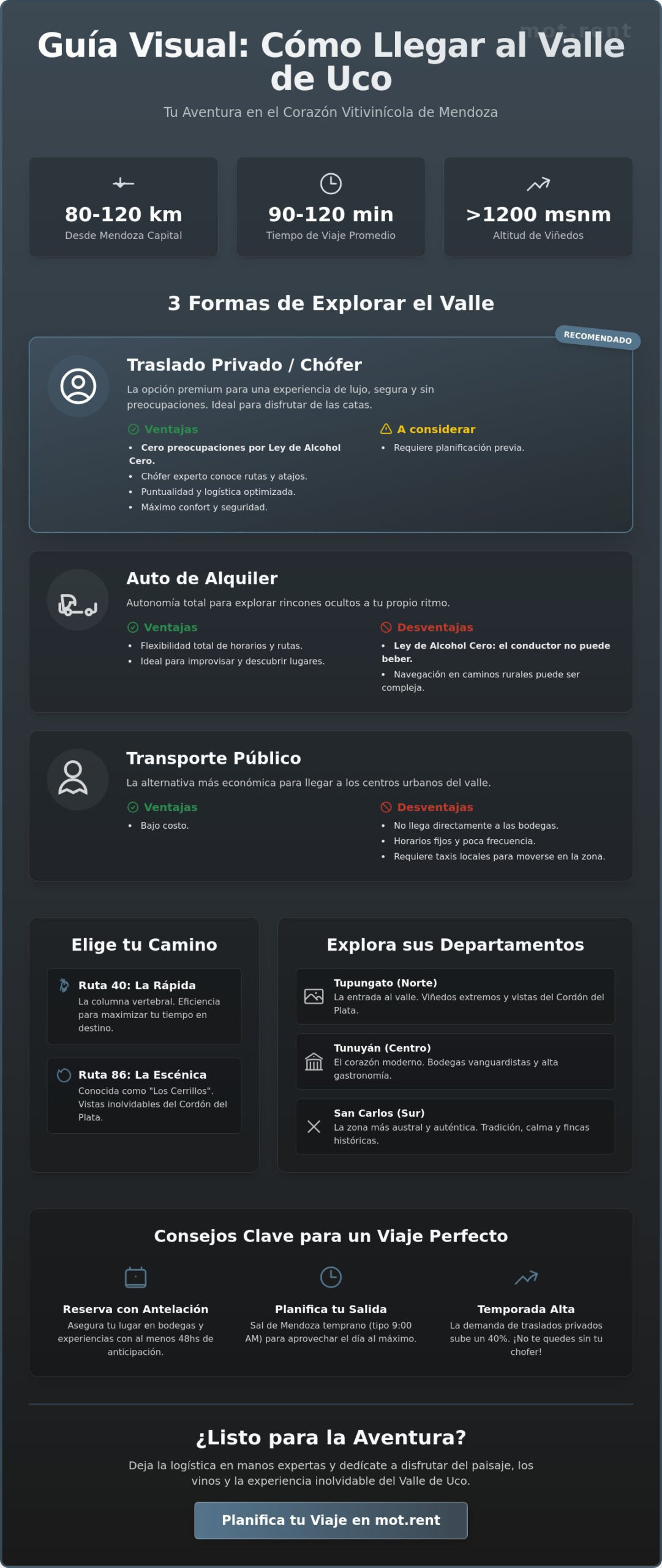 Cómo ir al Valle de Uco: Guía completa de transporte y rutas 2026