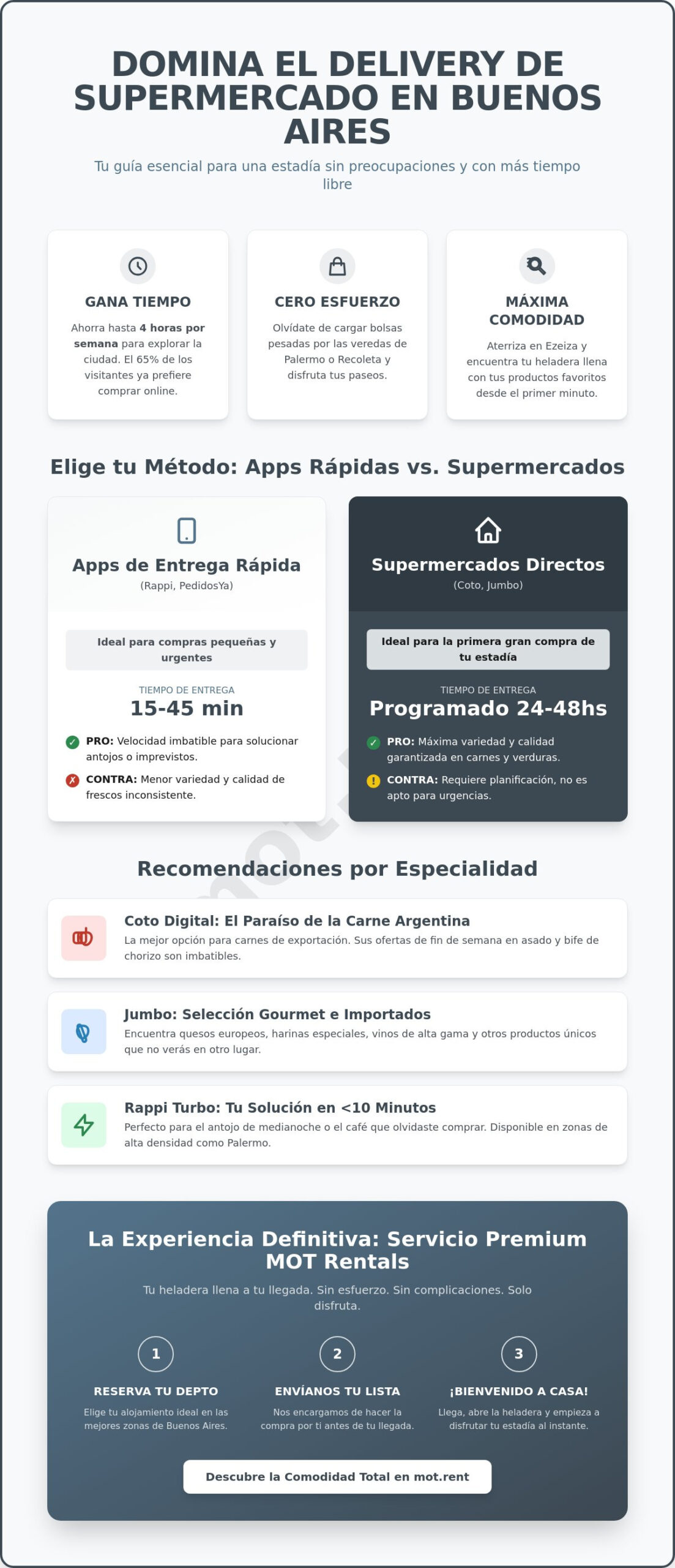 Delivery de Supermercado en Buenos Aires: Guía Completa para tu Estadía 2026