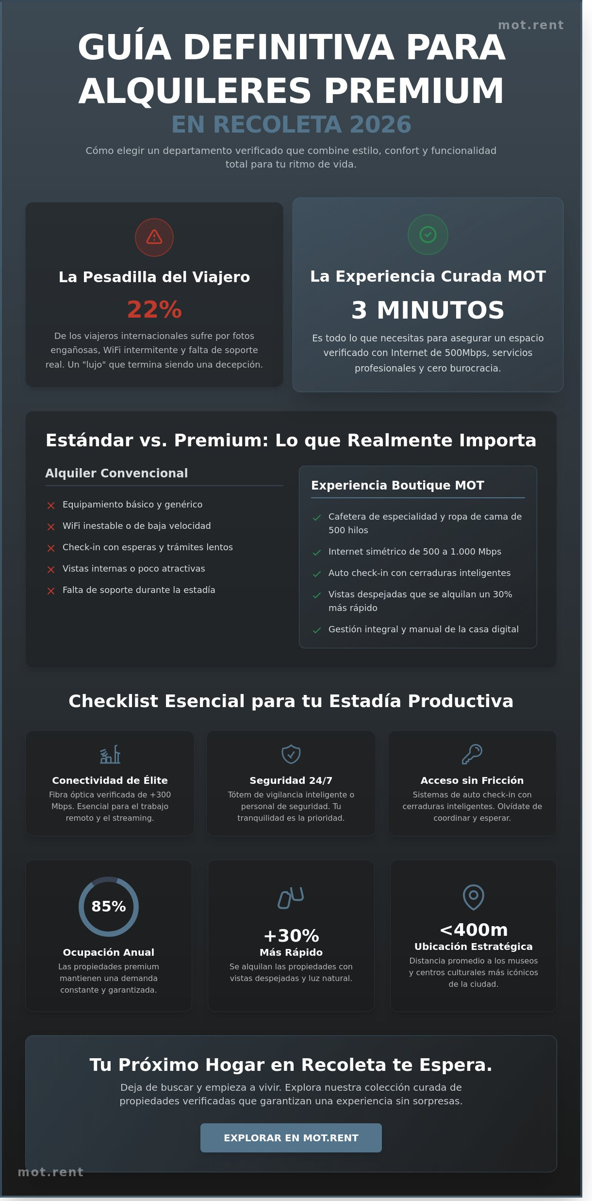 Departamentos en alquiler en Recoleta: Tu guía para una estadía premium en 2026