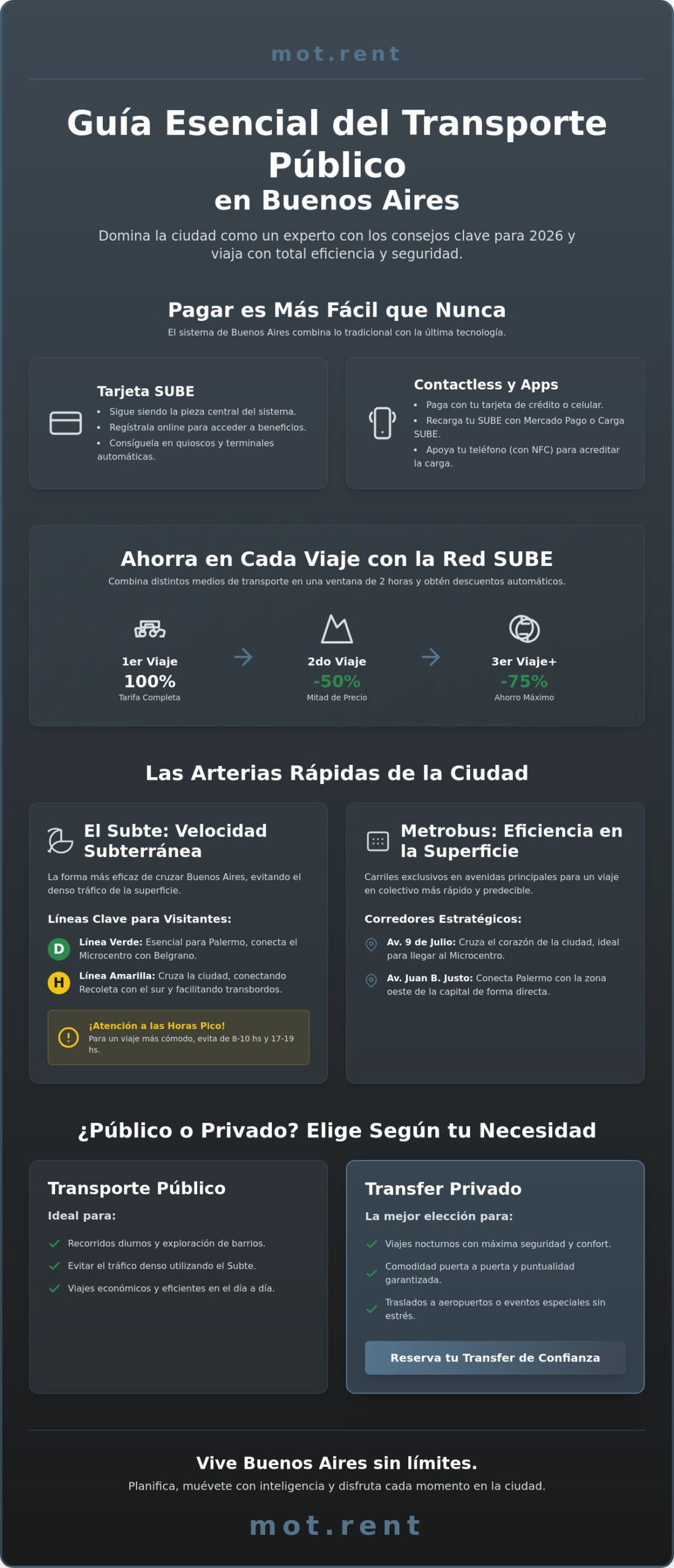 Guía de transporte público en Buenos Aires: Cómo moverte como un experto en 2026