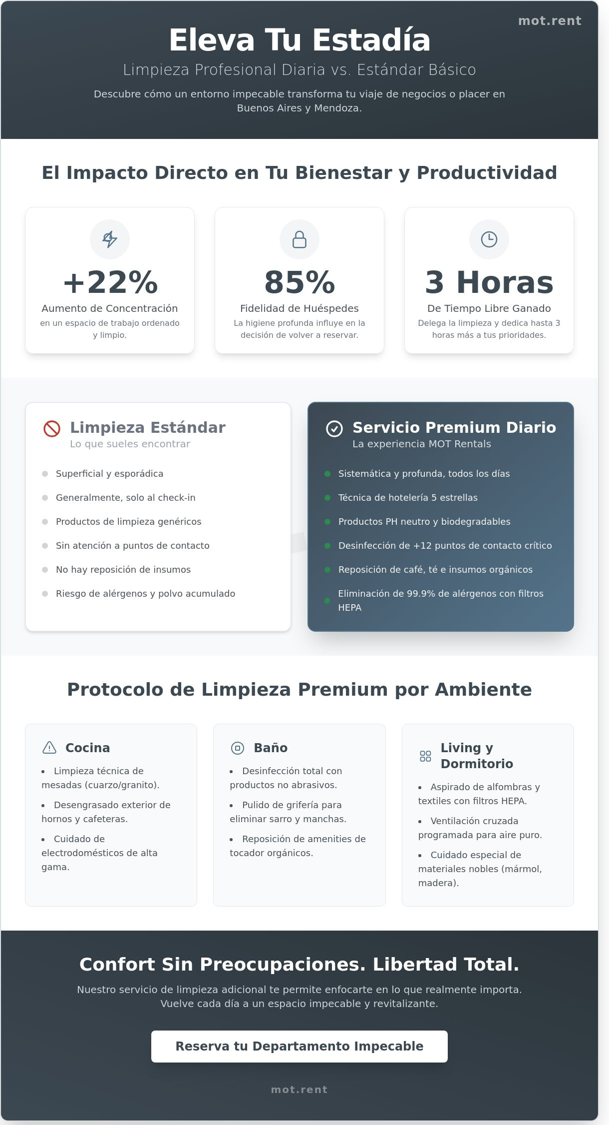 Limpieza de Departamento por Día en Buenos Aires y Mendoza: Guía de Confort 2026