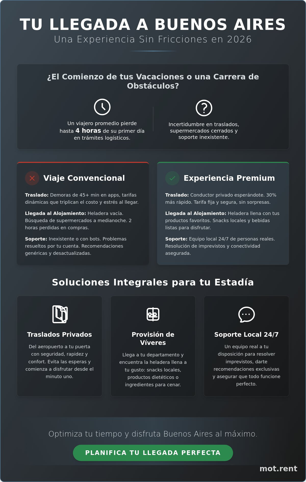 Servicios para turistas en Buenos Aires: Guía de Confort y Logística 2026