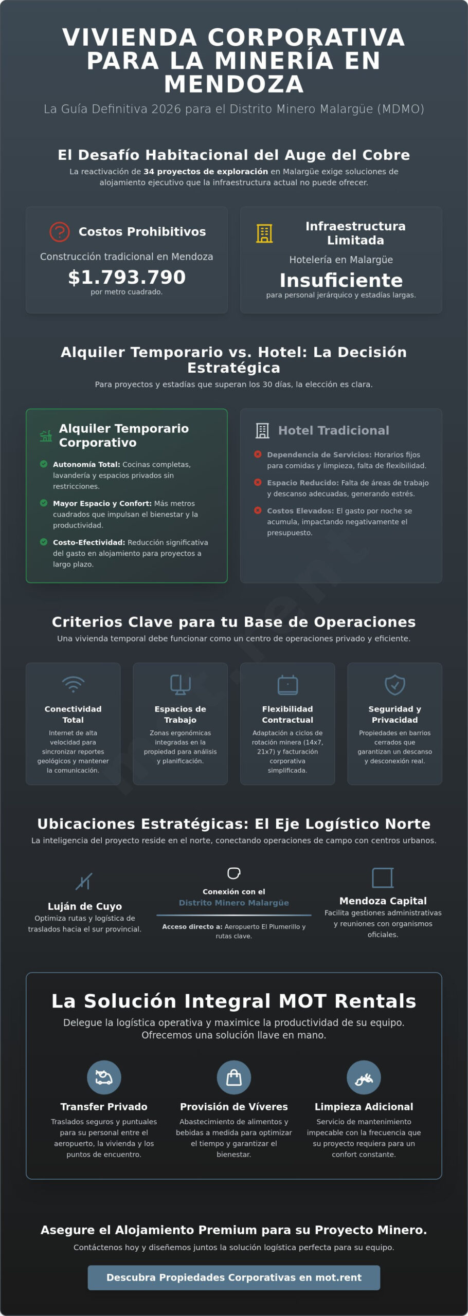 Vivienda temporal para proyecto minero en Mendoza: Guía Logística 2026