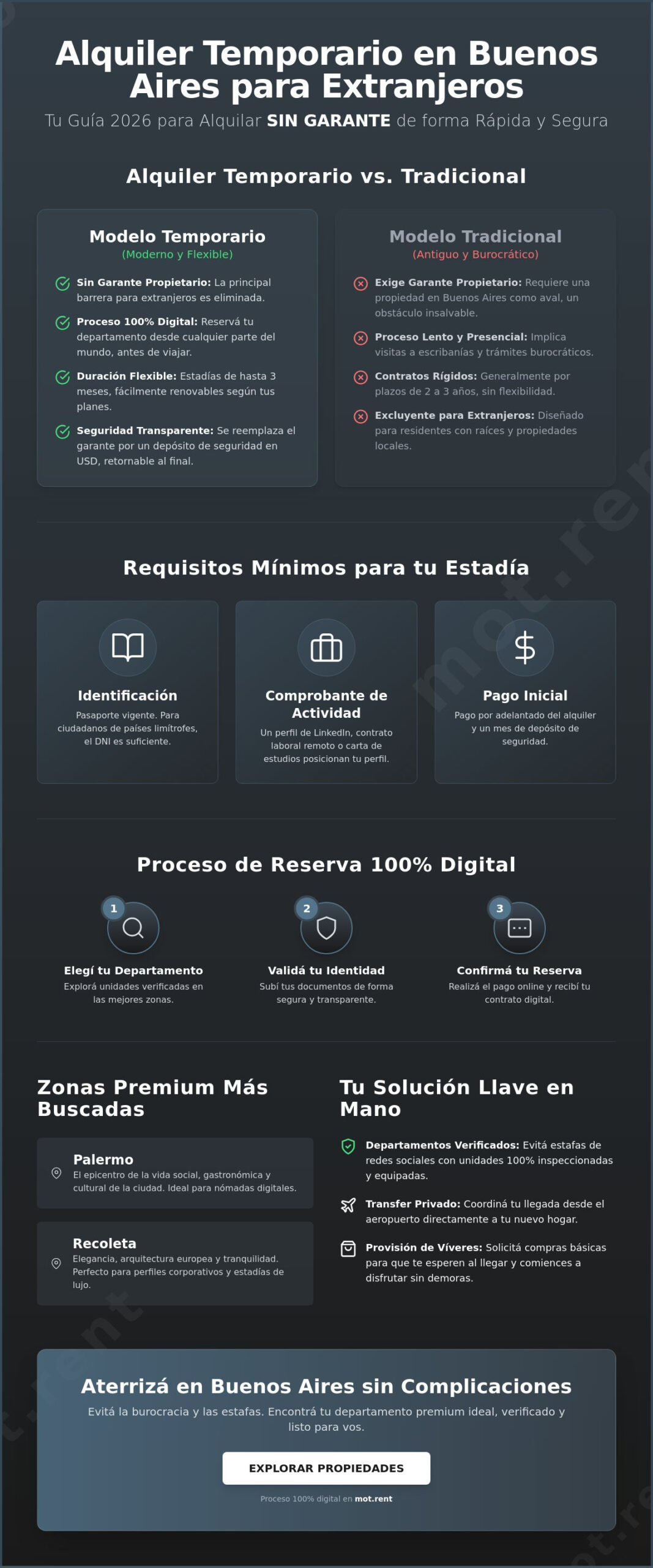 Alquiler temporario sin garante para extranjeros en Buenos Aires: Guía completa 2026