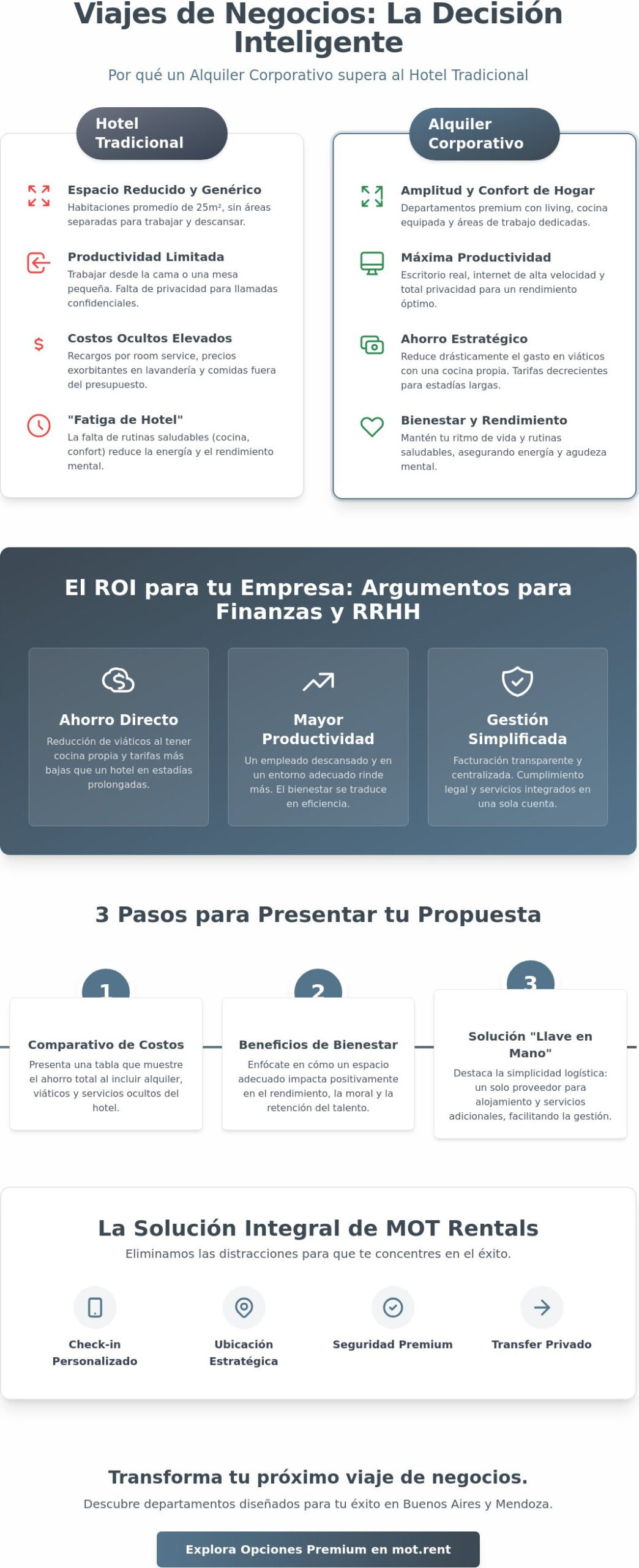 Cómo convencer a mi empresa de un alquiler corporativo: Guía para ejecutivos