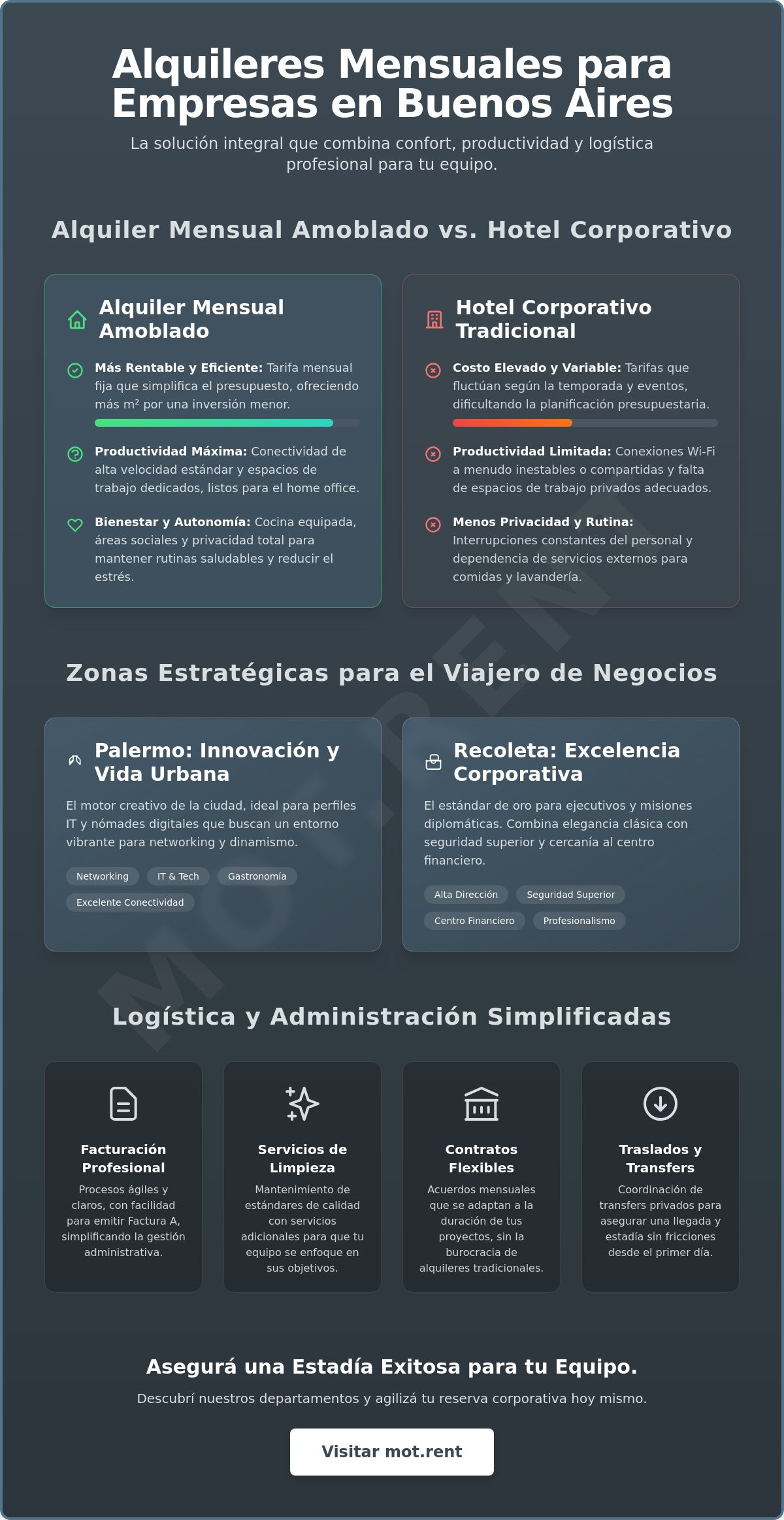 Alquiler mensual amoblado para empresas en Buenos Aires: Guía Corporativa 2026