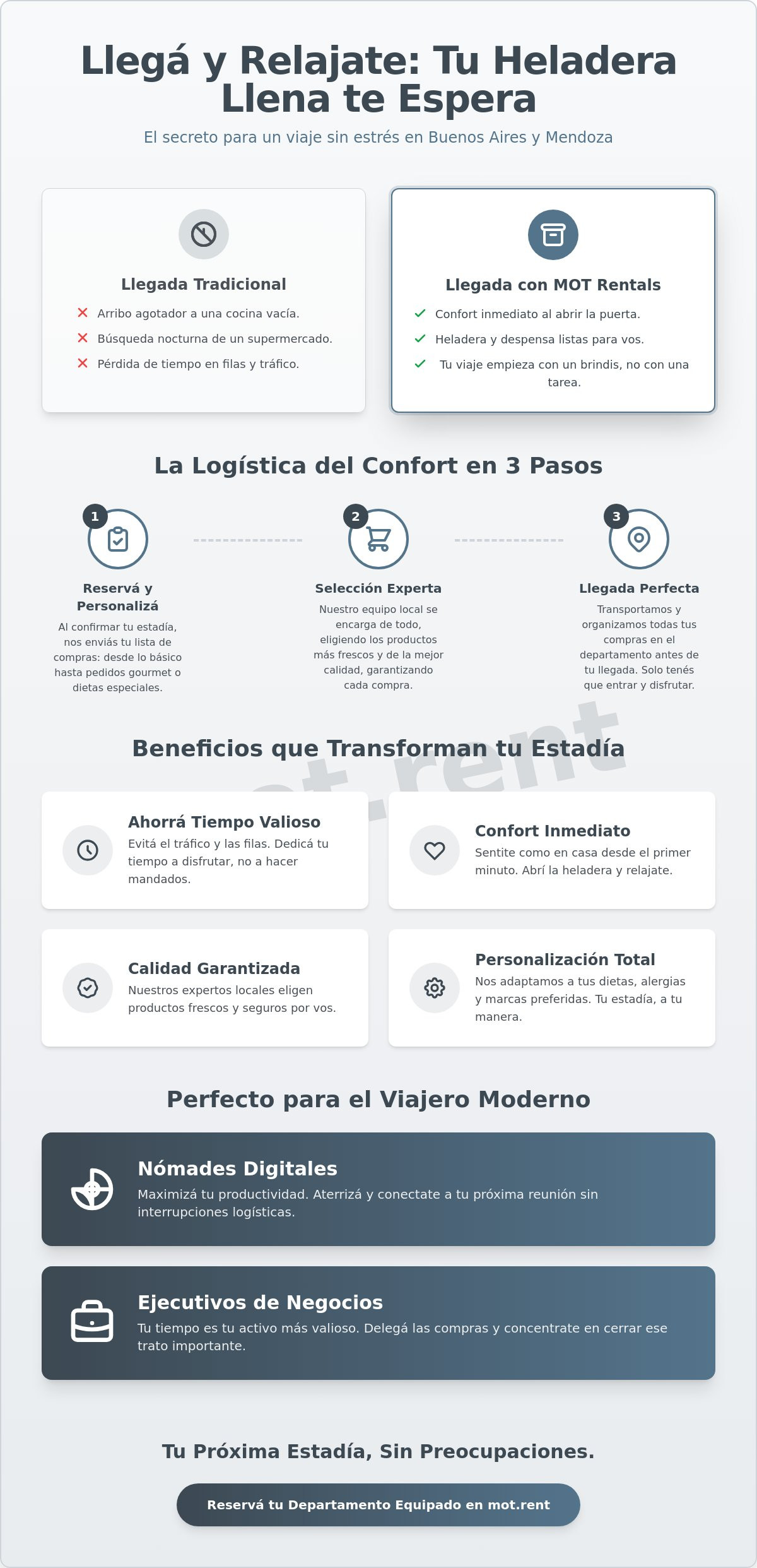 Alquiler temporario con servicio de compras de supermercado: Tu heladera llena al llegar en 2026