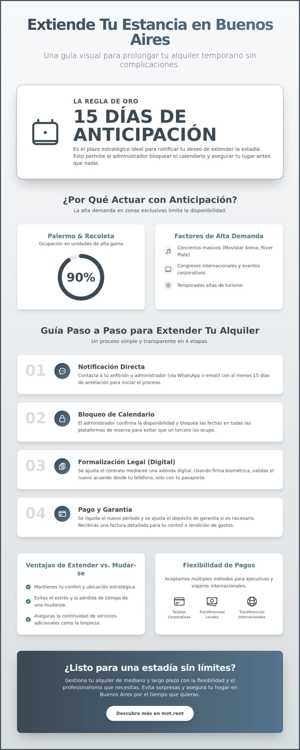 Cómo extender tu estadía en un alquiler temporario en Buenos Aires: Guía 2026