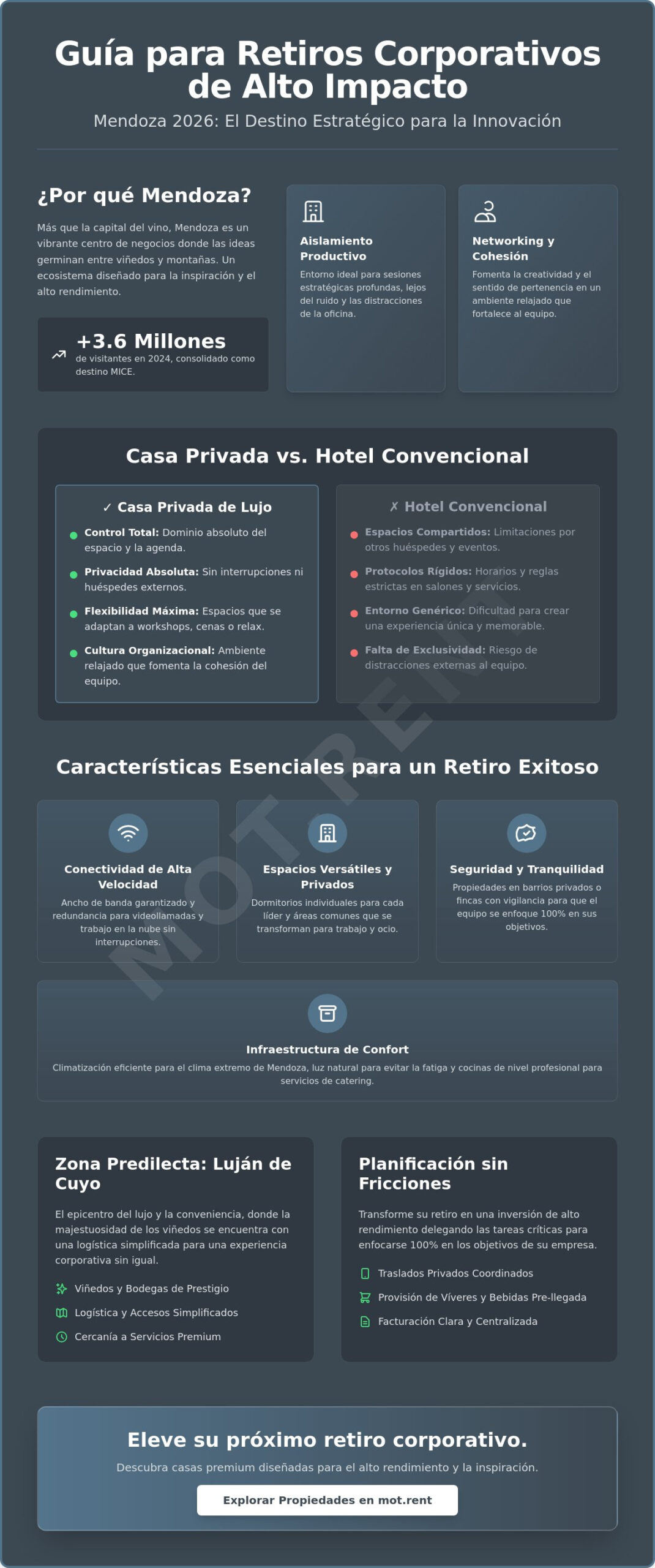 Casas para retiros corporativos en Mendoza: Guía de excelencia 2026