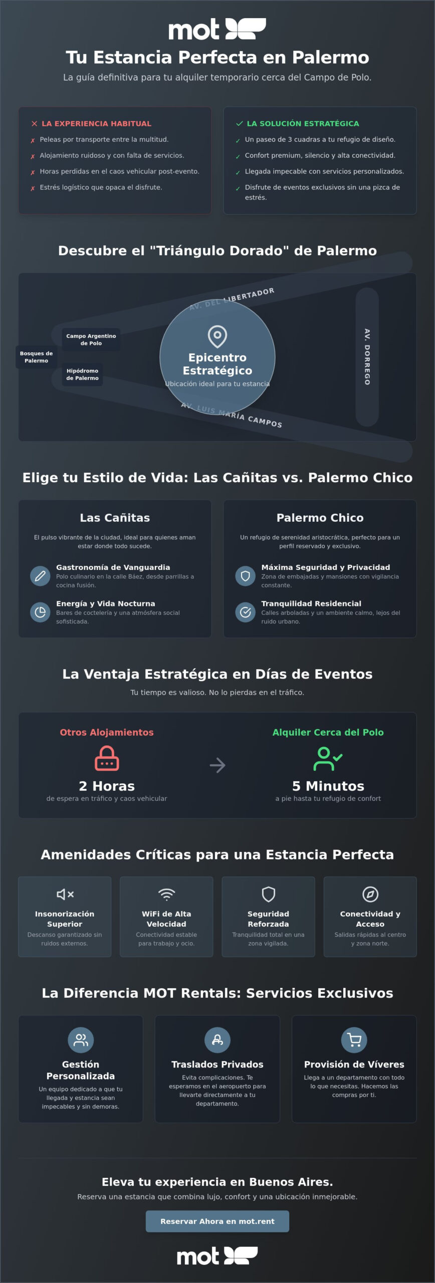 Alquiler temporario en Palermo cerca del Campo de Polo: Guía de Estancia Premium 2026