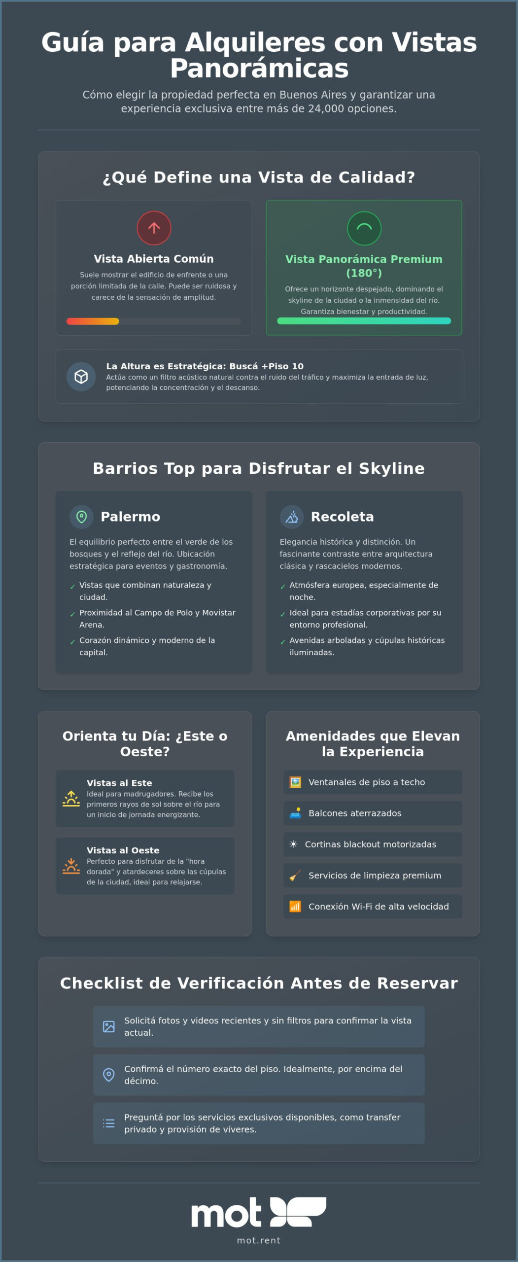 Alquiler temporario con vistas panorámicas en Buenos Aires: Guía Premium 2026