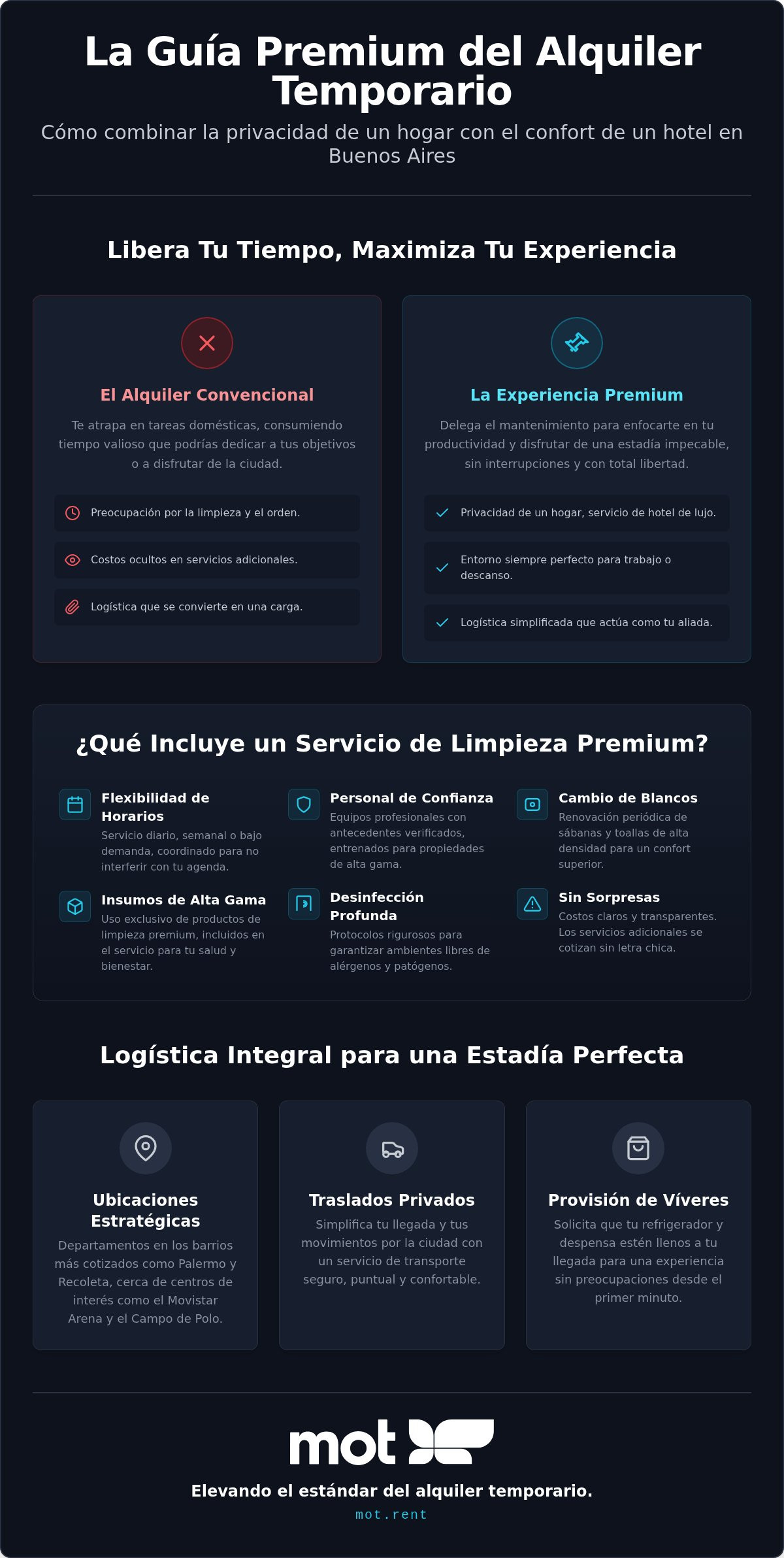 Alquiler temporario con servicio de limpieza en Buenos Aires: Guía Premium 2026